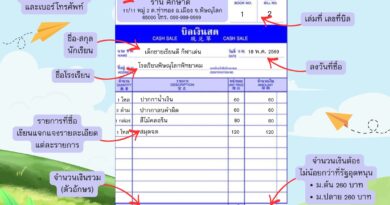 ใบเสร็จค่าอุปกรณ์การเรียนและเครื่องแบบนักเรียนโรงเรียนพิษณุโลกพิทยาคม