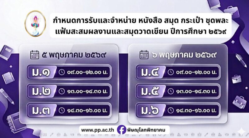 ข้อมูลค่าบำรุงการศึกษาโรงเรียนพิษณุโลกพิทยาคม